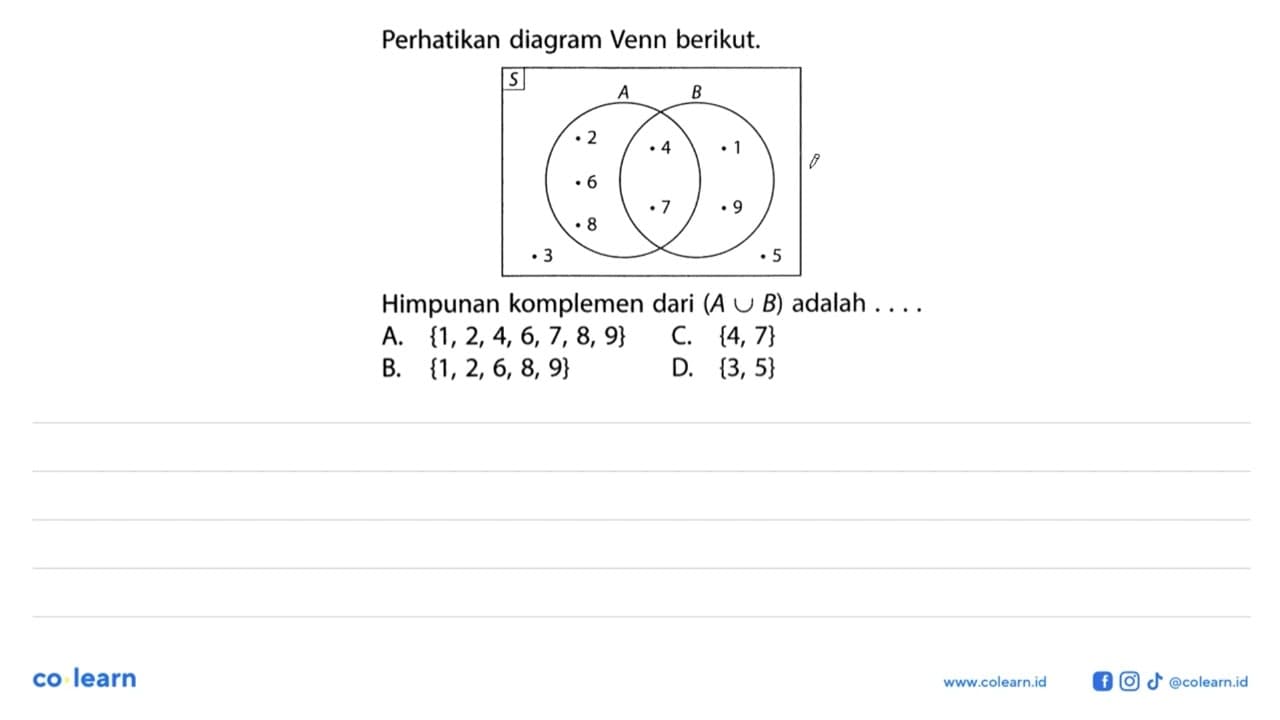 Perhatikan diagram Venn berikut. Himpunan komplemen dari (A