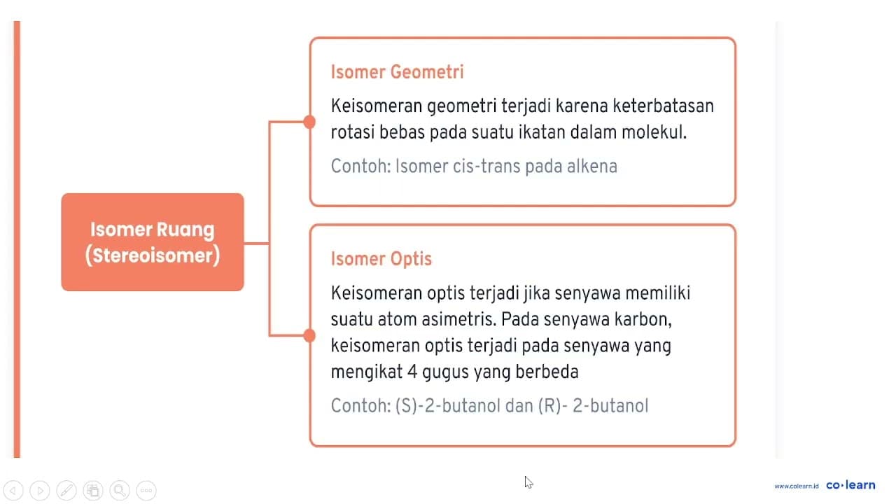 Tiga struktur isomer dari C6H8O adalah ..., ..., dan ...