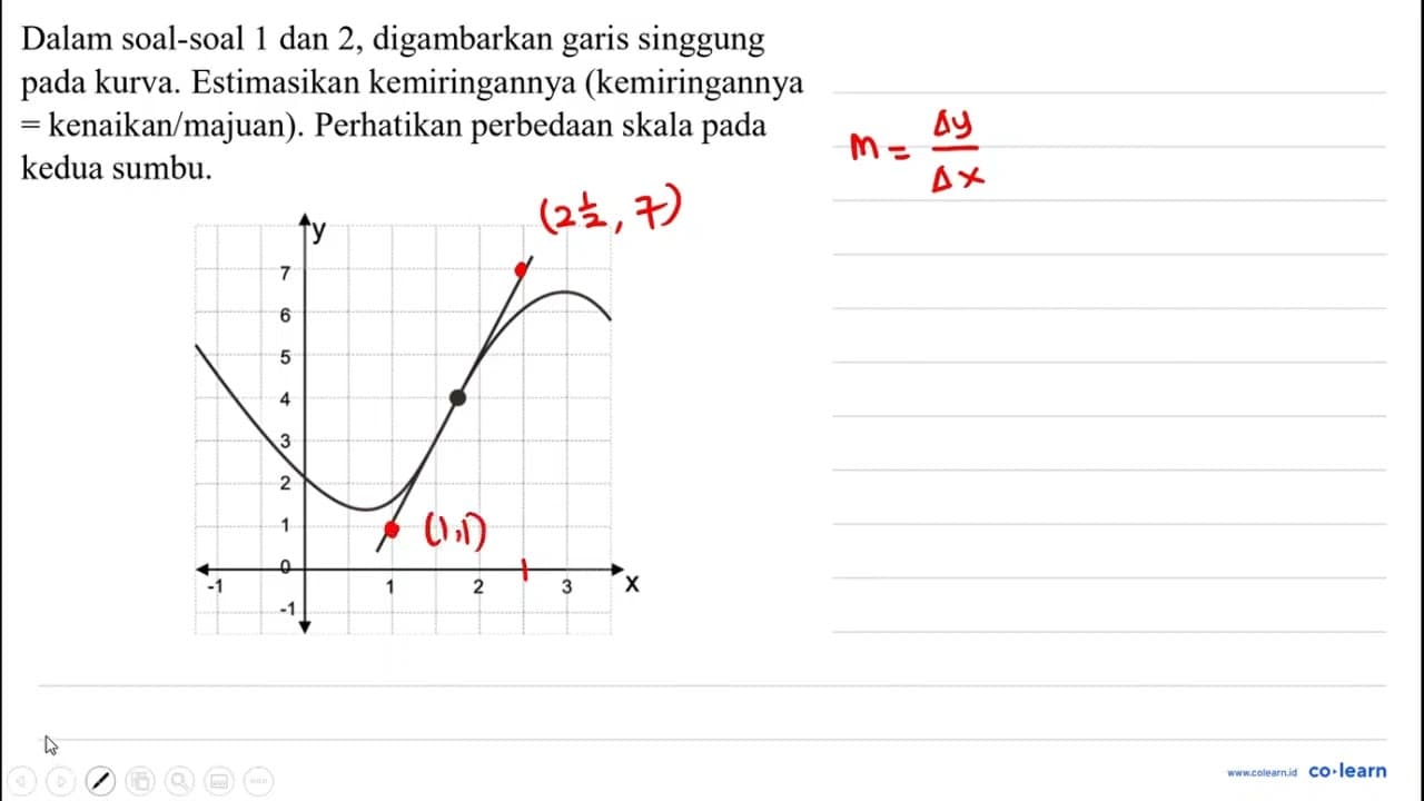 Dalam soal-soal 1 dan 2 , digambarkan garis singgung pada