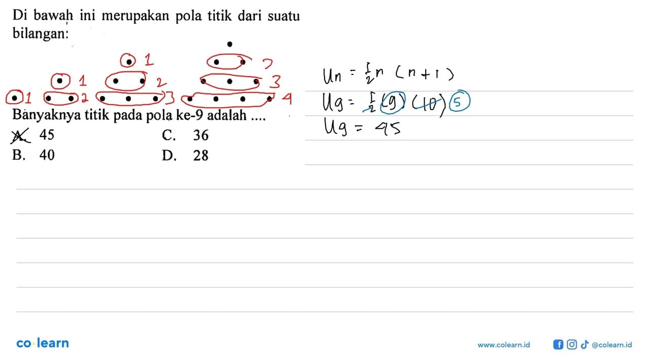 Di bawah ini merupakan pola titik dari suatu bilangan: