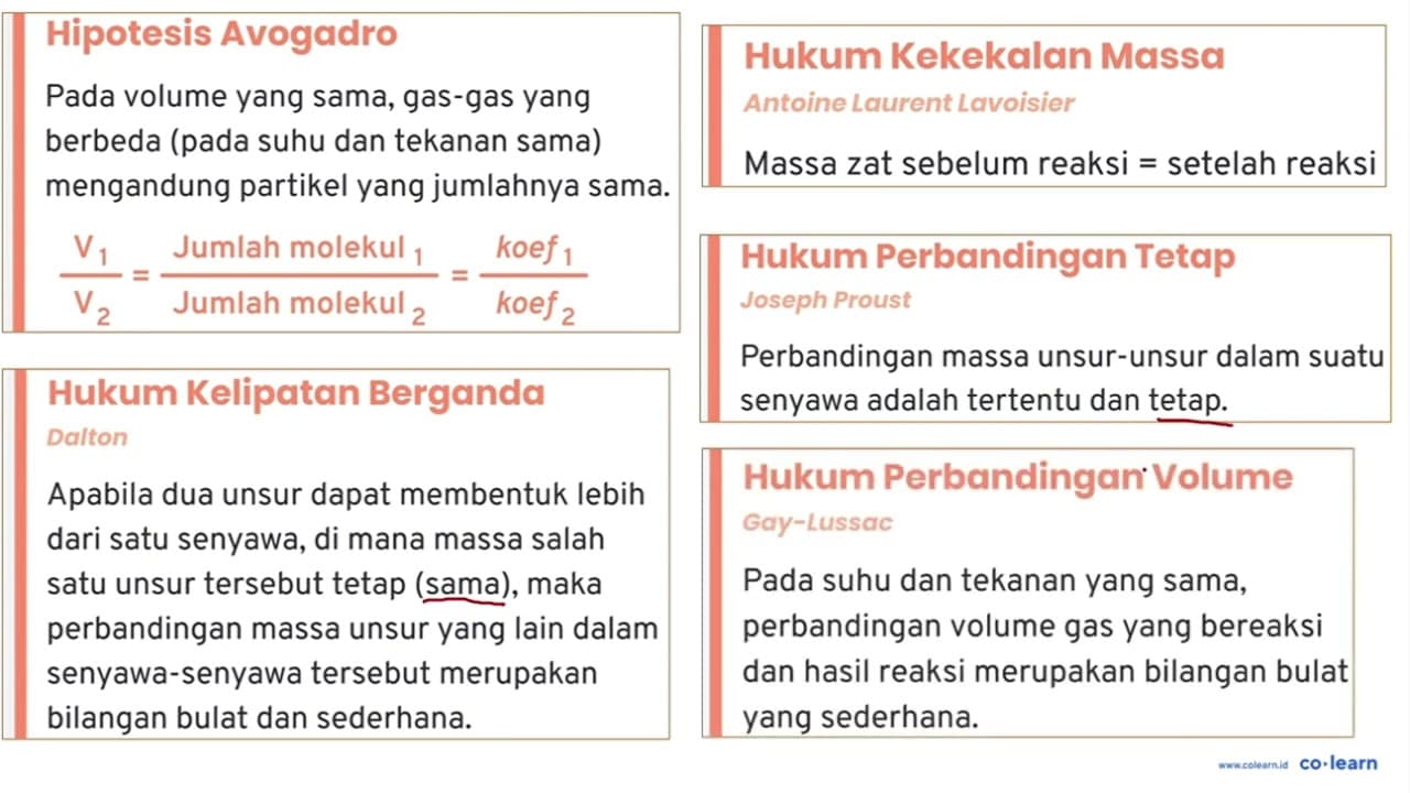 Unsur hidrogen dan oksigen bereaksi membentuk Air, jika