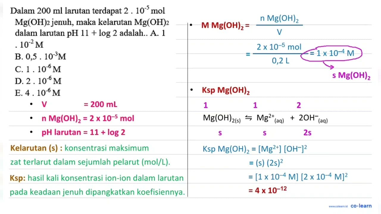 Dalam 200 ml larutan terdapat 2.10^-5 mol Mg(OH)2 jenuh,