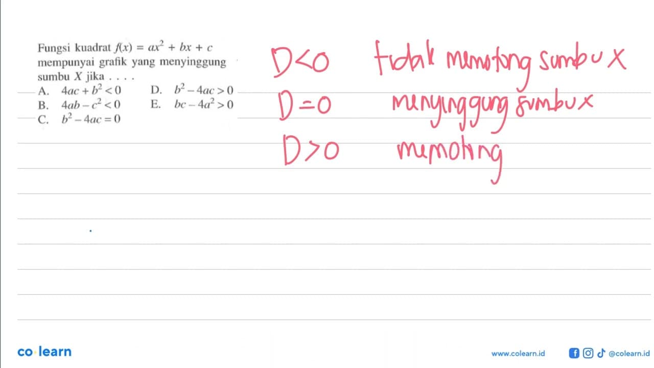 Fungsi kuadrat f(x)=ax^2+bx+c mempunyai grafik yang