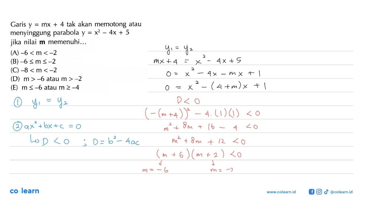 Garis y=mx+4 tak akan memotong atau menyinggung parabola