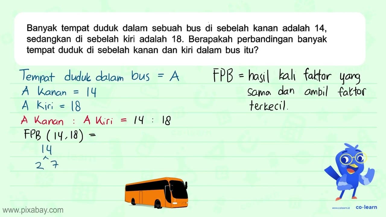 Banyak tempat duduk dalam sebuah bus di sebelah kanan