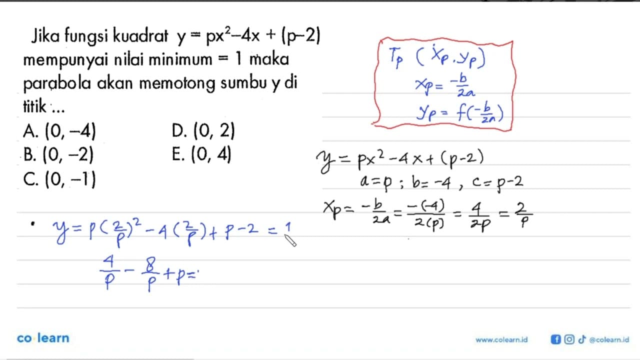 Jika fungsi kuadrat y=px^2-4x+(p-2) mempunyai nilai minimum