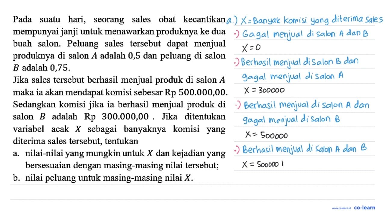 Pada suatu hari, seorang sales obat kecantikan mempunyai