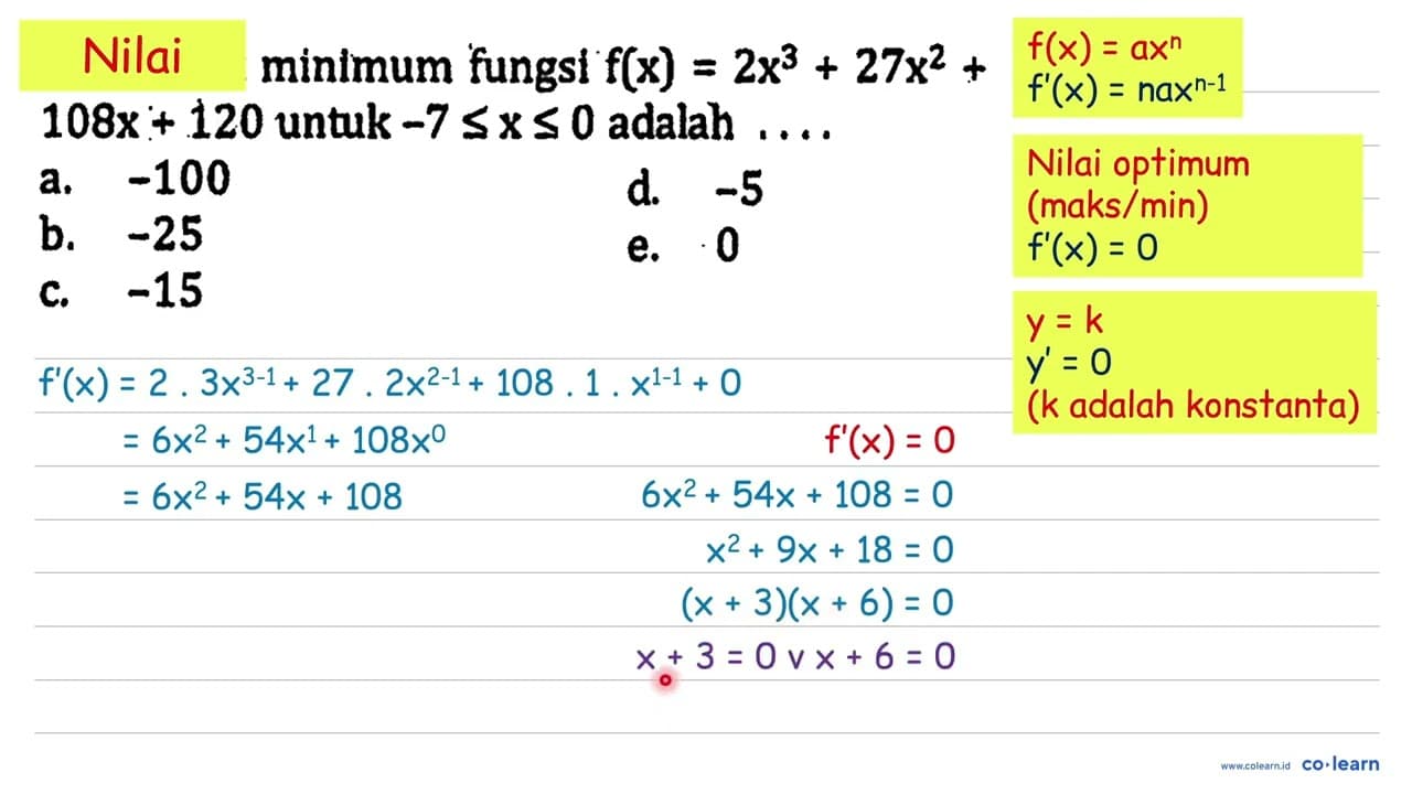 Tittk balik minimum fungsi f(x)=2x^3 + 27x^2 + 108x + 120