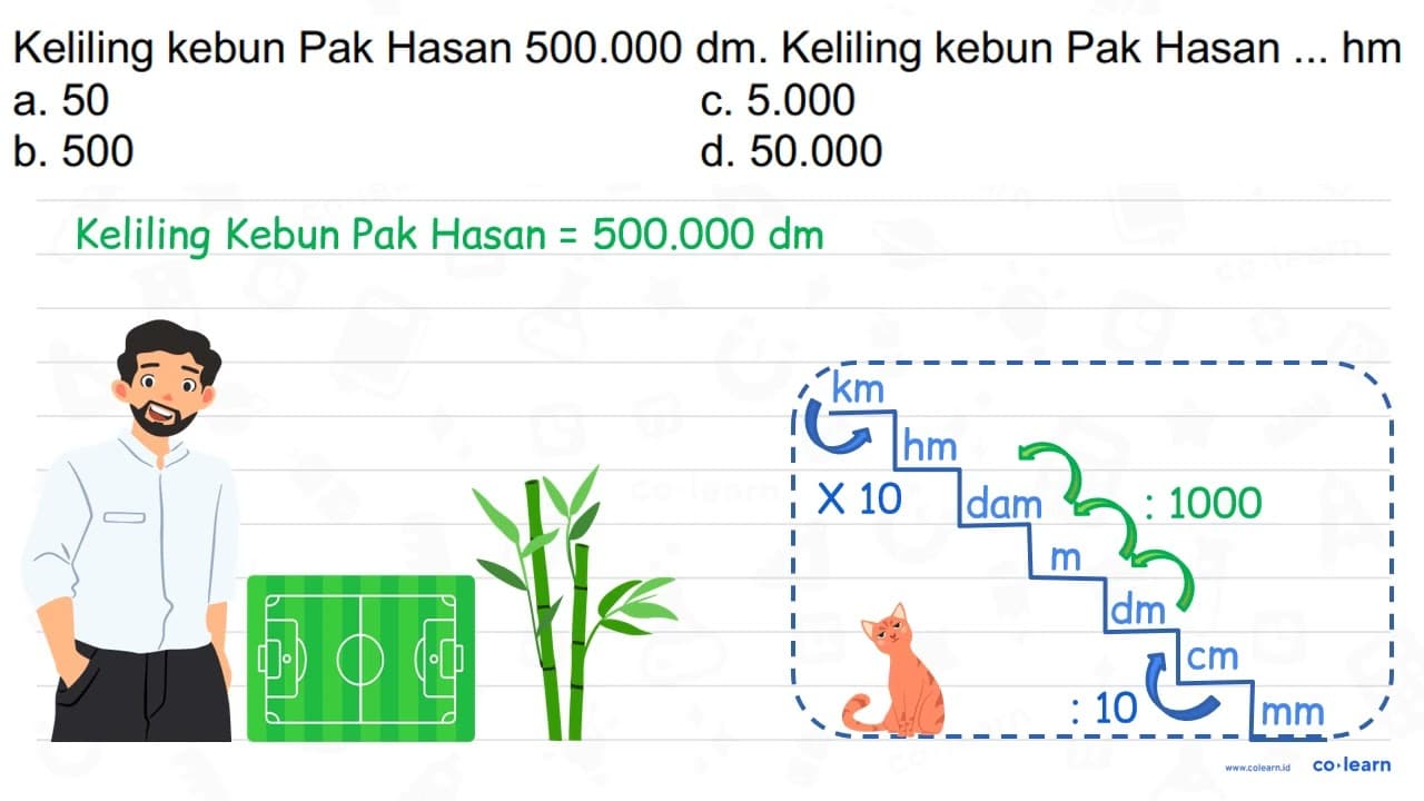 Keliling kebun Pak Hasan 500.000 dm . Keliling kebun Pak