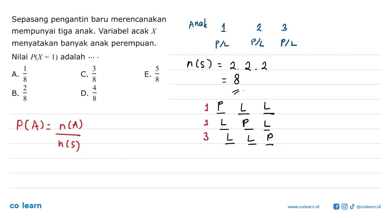 Sepasang pengantin baru merencanakan mempunyai tiga anak.