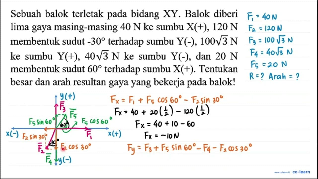 Sebuah balok terletak pada bidang XY. Balok diberi lima