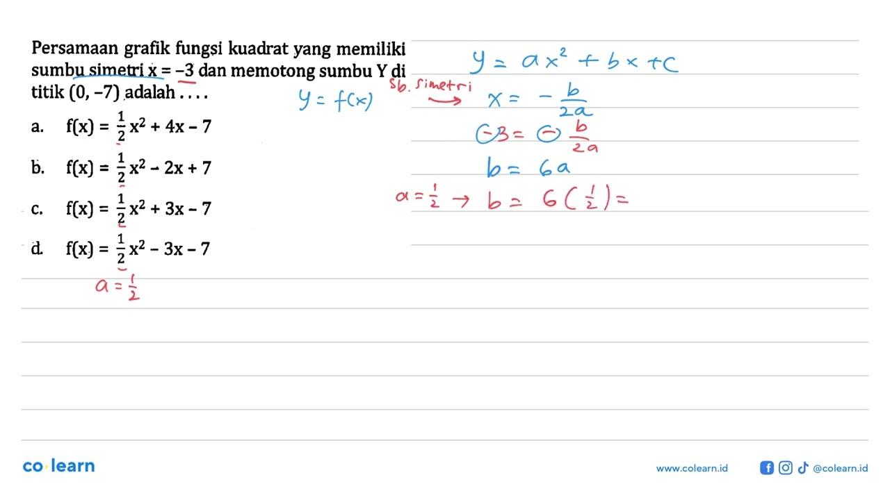 Persamaan grafik fungsi kuadrat yang memiliki sumbu simetri