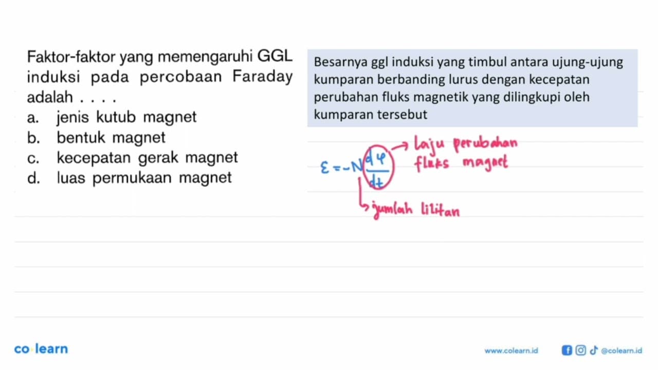 Faktor-faktor yang memengaruhi GGL induksi pada percobaan