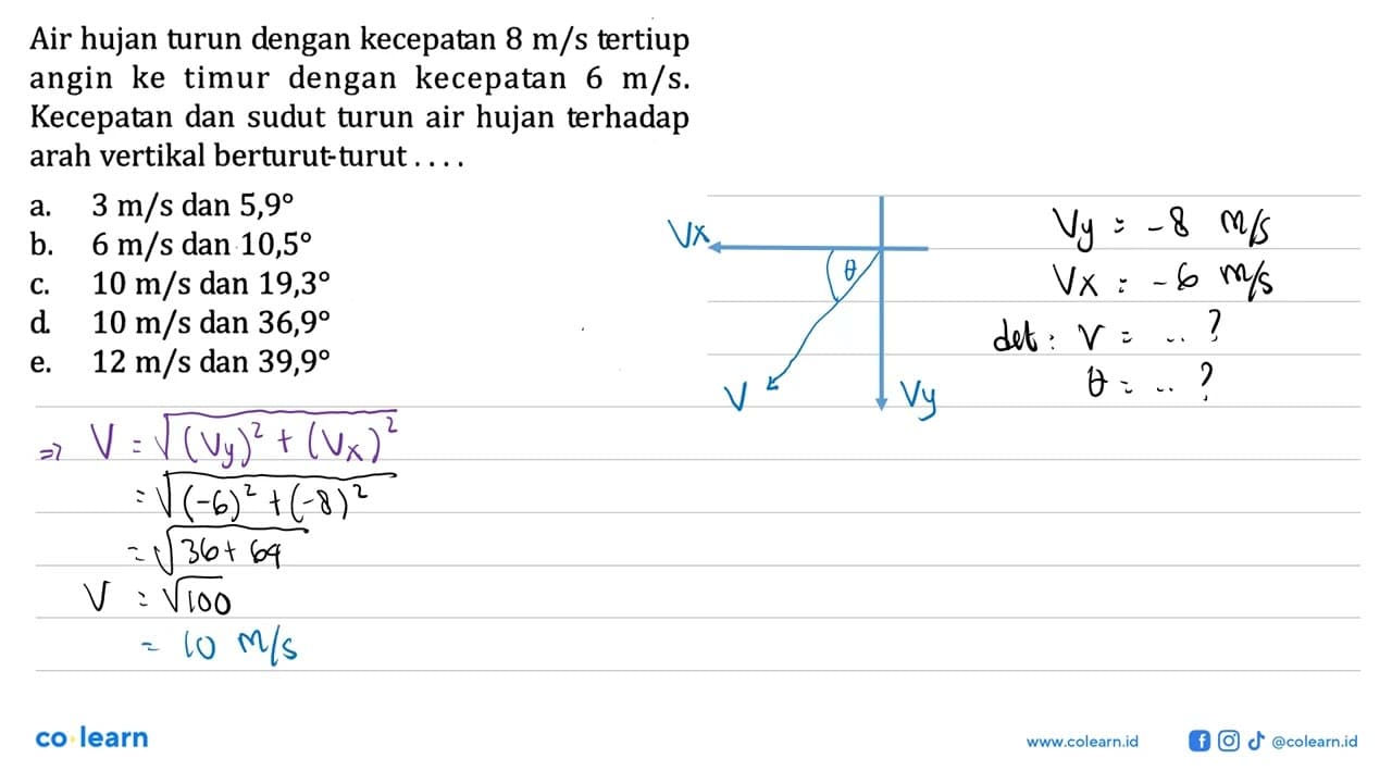 Air hujan turun dengan kecepatan 8 m/s tertiup angin ke