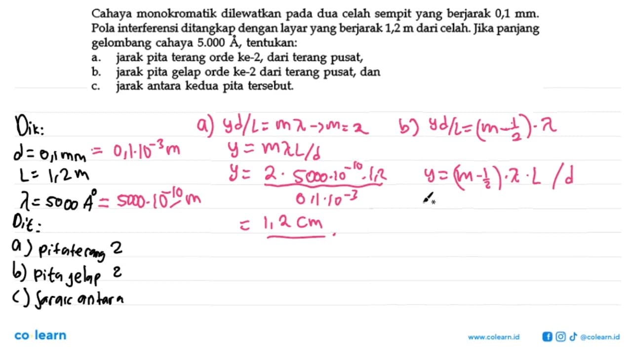 Cahaya monokromatik dilewatkan pada dua celah sempit yang