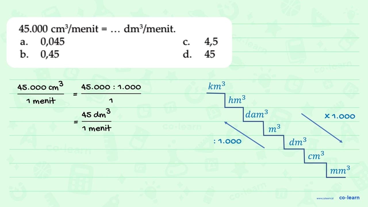 45.000 cm^3/menit= .. dm^3/menit