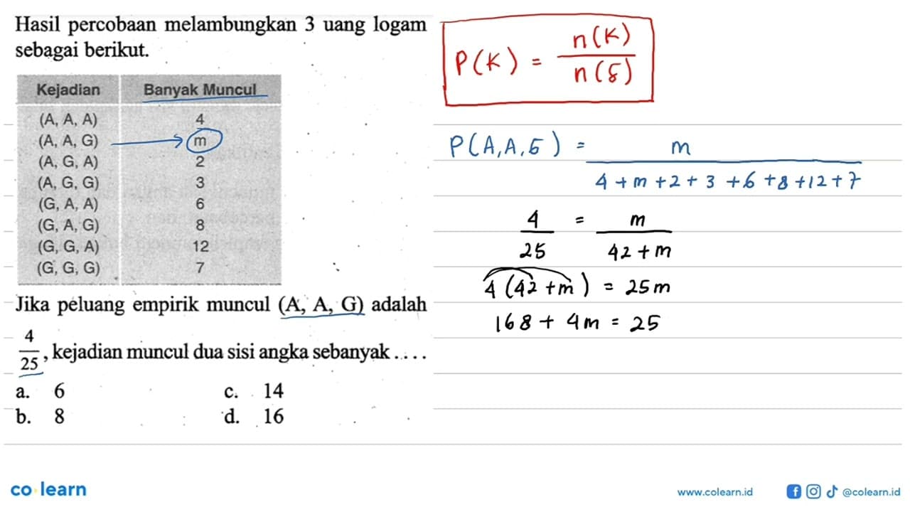 Hasil percobaan melambungkan 3 uang logam sebagai berikut.