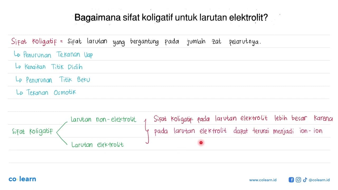 Bagaimana sifat koligatif untuk larutan elektrolit?