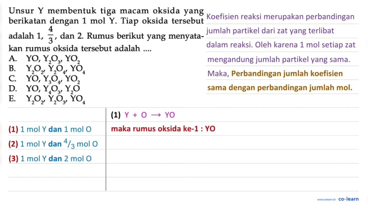 Unsur Y membentuk tiga macam oksida yang berikatan dengan 1