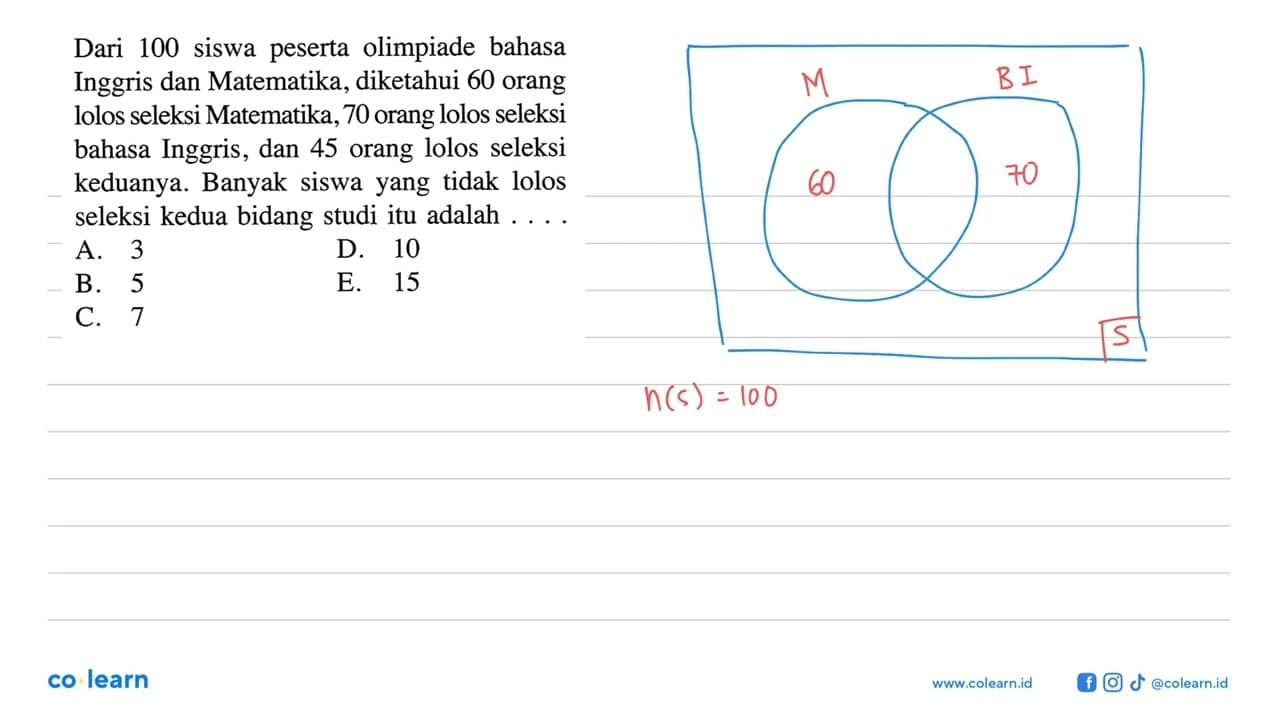 Dari 100 siswa peserta olimpiade bahasa Inggris dan