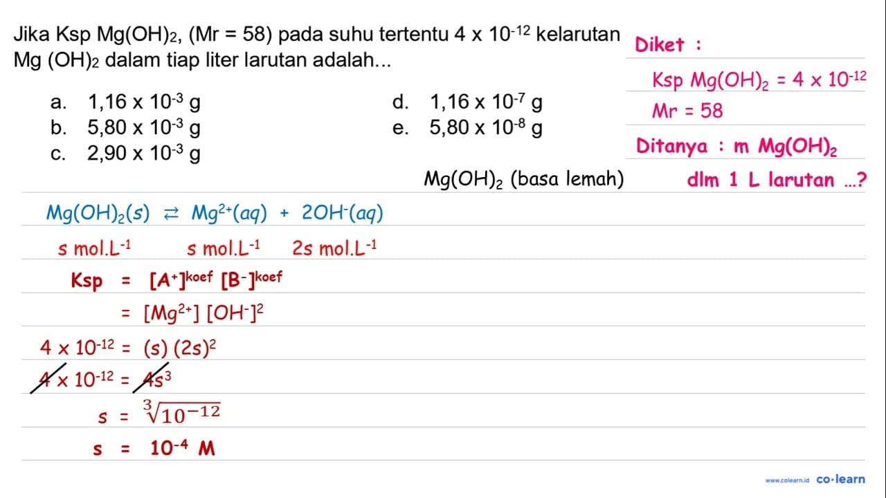 Jika Ksp Mg(OH)_(2),(Mr=58) pada suhu tertentu 4 x 10^(-12)