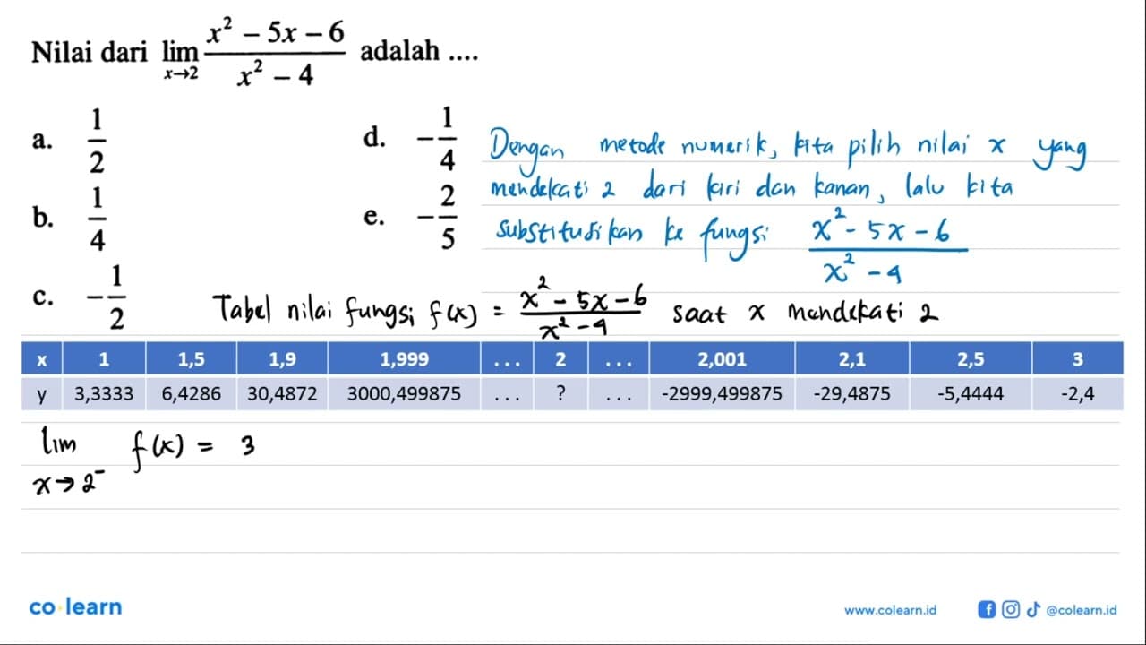 Nilai dari lim x->2 (x^2-5x-6)/(x^2-4) adalah