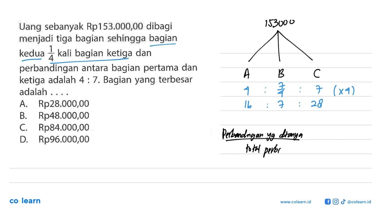 Uang sebanyak Rp153.000,00 dibagi menjadi tiga bagian