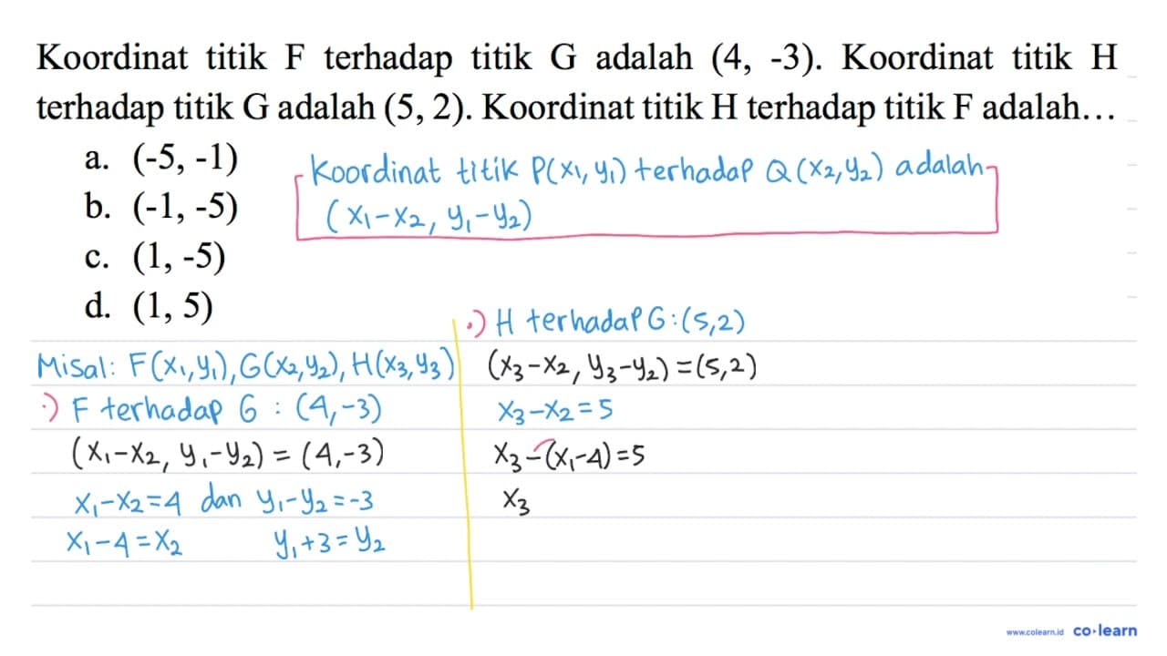 Koordinat titik F terhadap titik G adalah (4, -3).