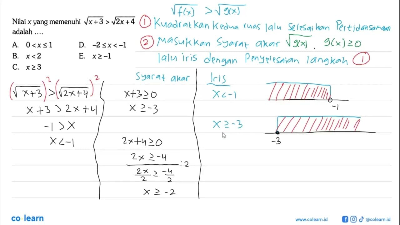 Nilai X yang memenuhi akar(x+3)>akar(2x+4) adalah ....