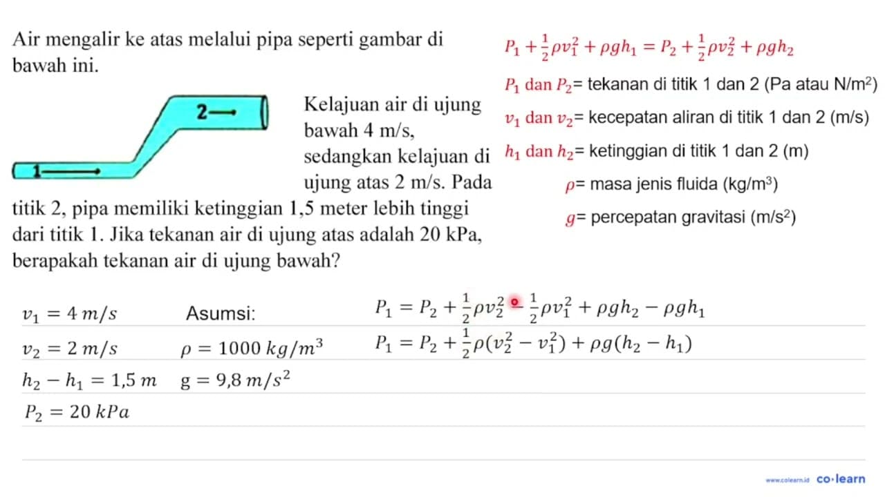 Air mengalir ke atas melalui pipa seperti gambar di bawah