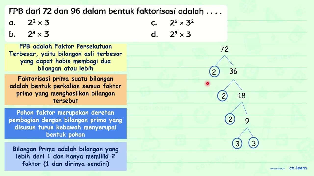 FPB dari 72 dan 96 dalam bentuk faktorisasi adalah ....