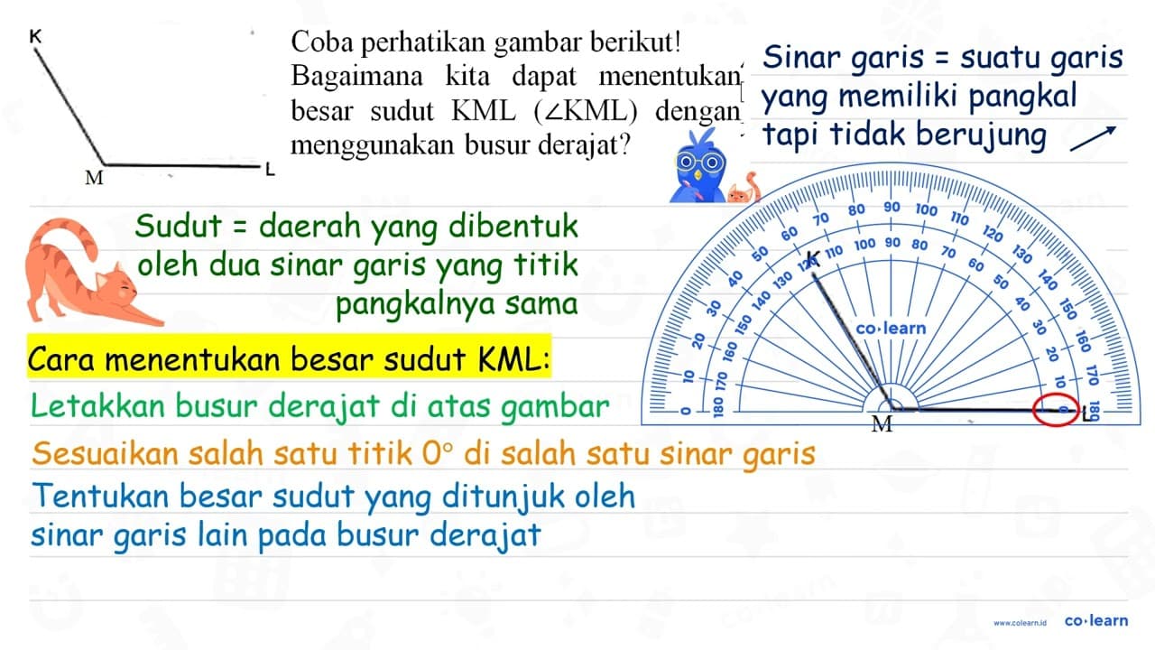 K Coba perhatikan gambar berikut! Bagaimana kita dapat