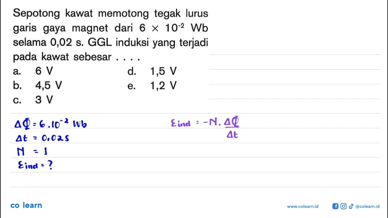 Sepotong kawat memotong tegak lurus garis gaya magnet dari