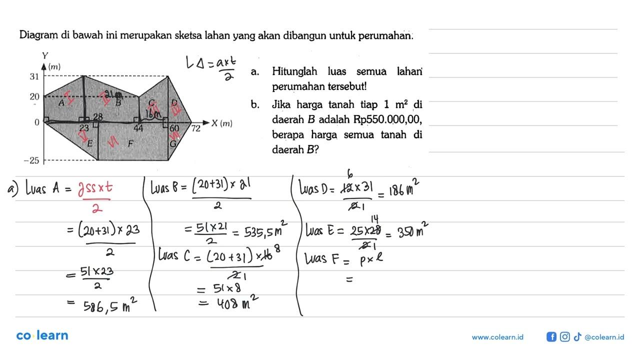 Diagram di bawah ini merupakan sketsa lahan yang akan