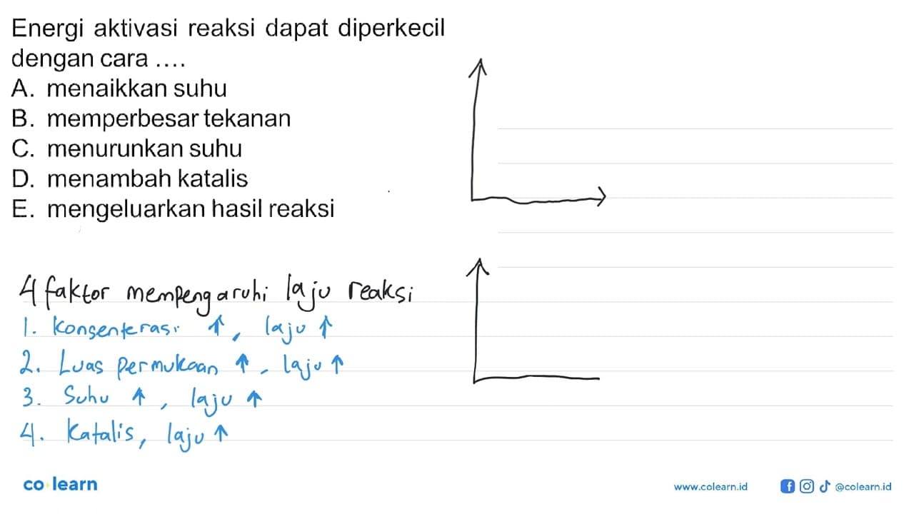 Energi aktivasi reaksi dapat diperkecil dengan cara ....