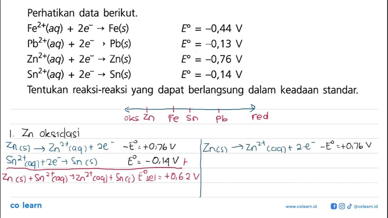 Perhatikan data berikut: Fe^(2+) (aq) + 2 e^- -> Fe(s) E =