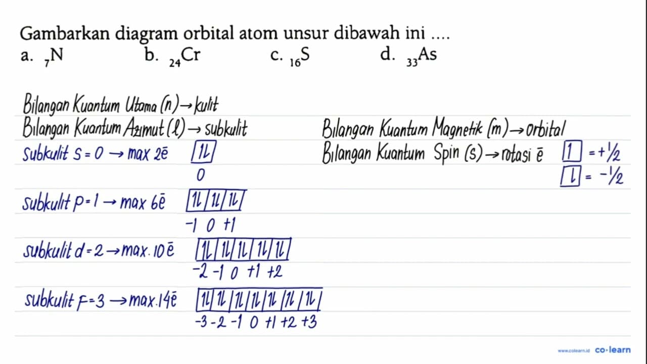 Gambarkan diagram orbital atom unsur dibawah ini... a. 7N