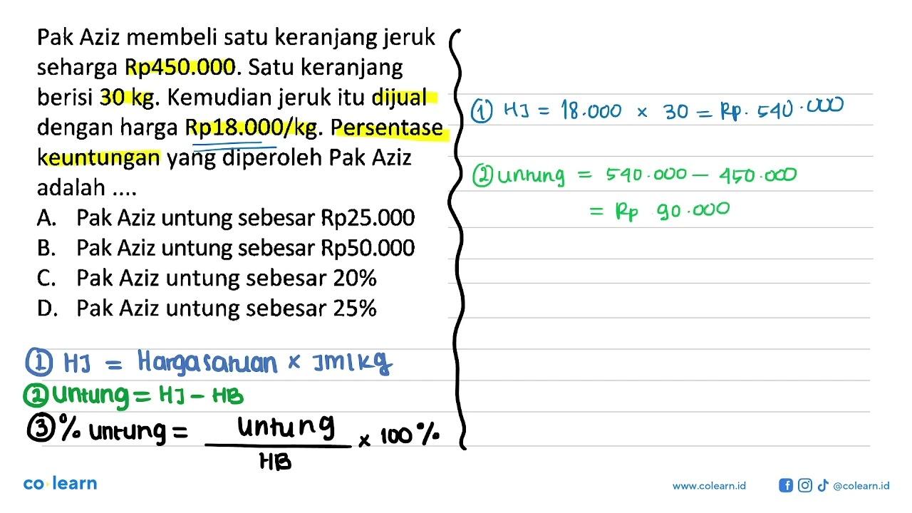 Pak Aziz membeli satu keranjang jeruk seharga Rp450.000.