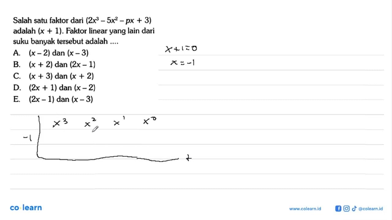 Salah satu faktor dari (2x^3-5x^2-px+3) adalah (x+1).