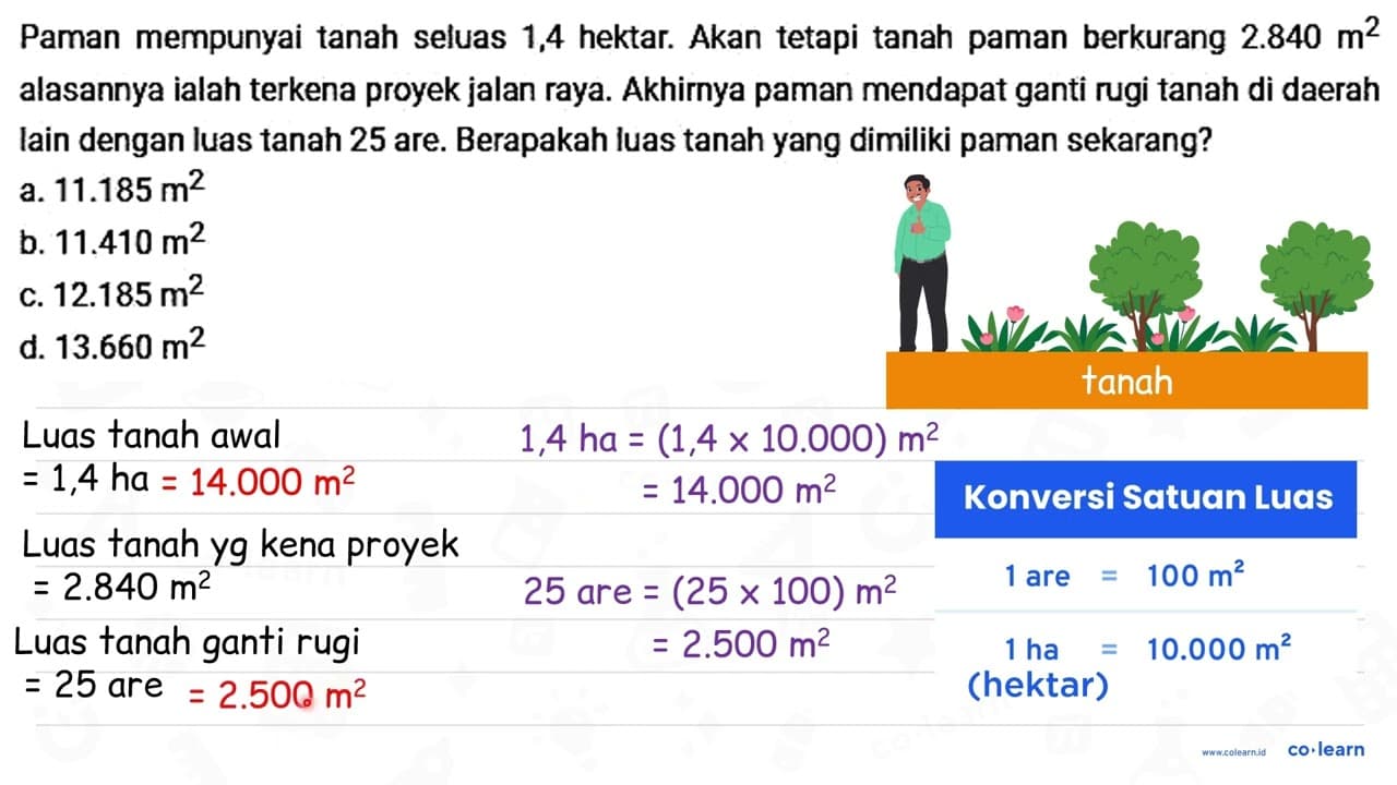 Paman mempunyai tanah seluas 1,4 hektar. Akan tetapi tanah