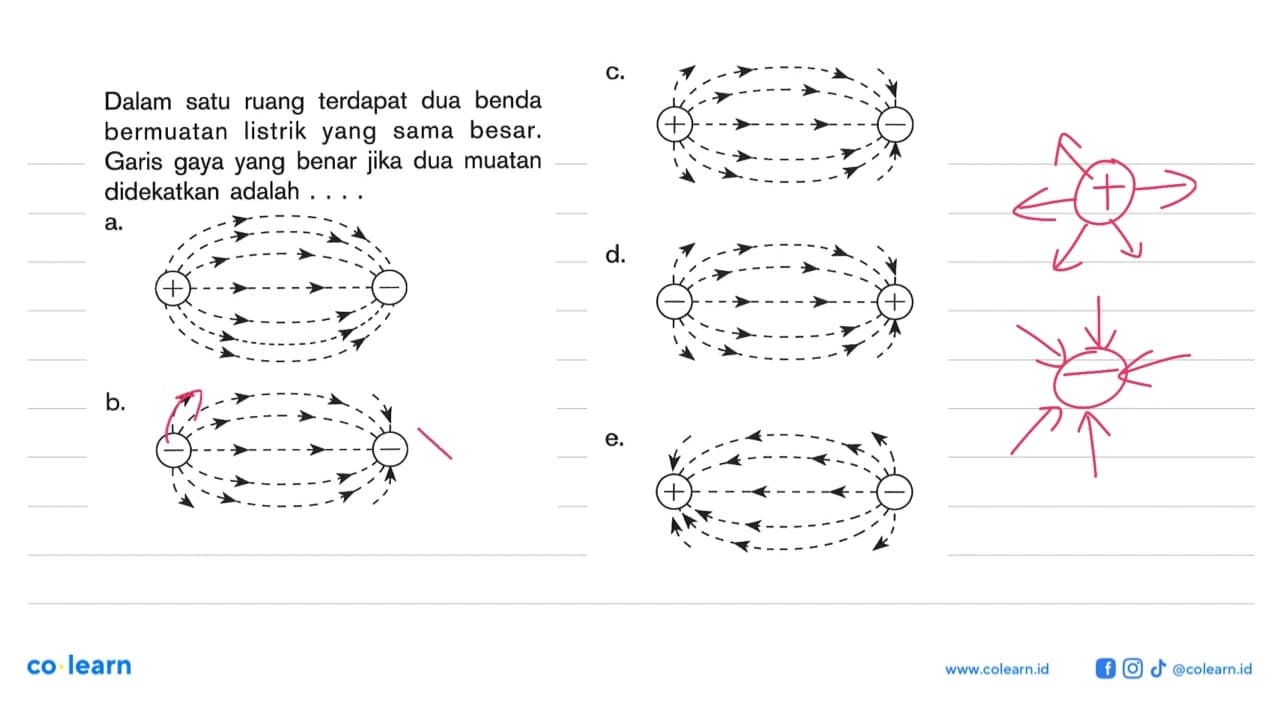 Dalam satu ruang terdapat dua benda bermuatan listrik yang