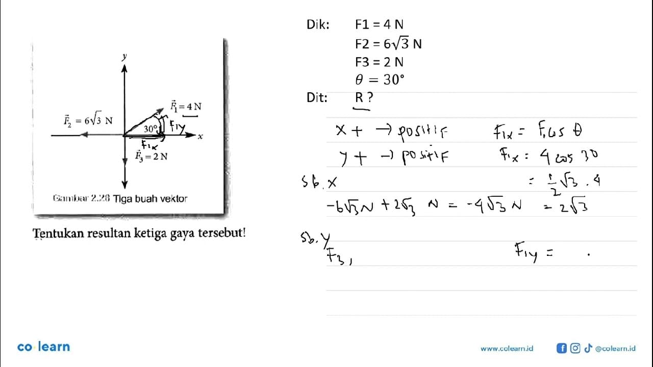 vektor F1 = 4N vektor F2 = 6 akar(3) N vektor F3 = 2 N 30