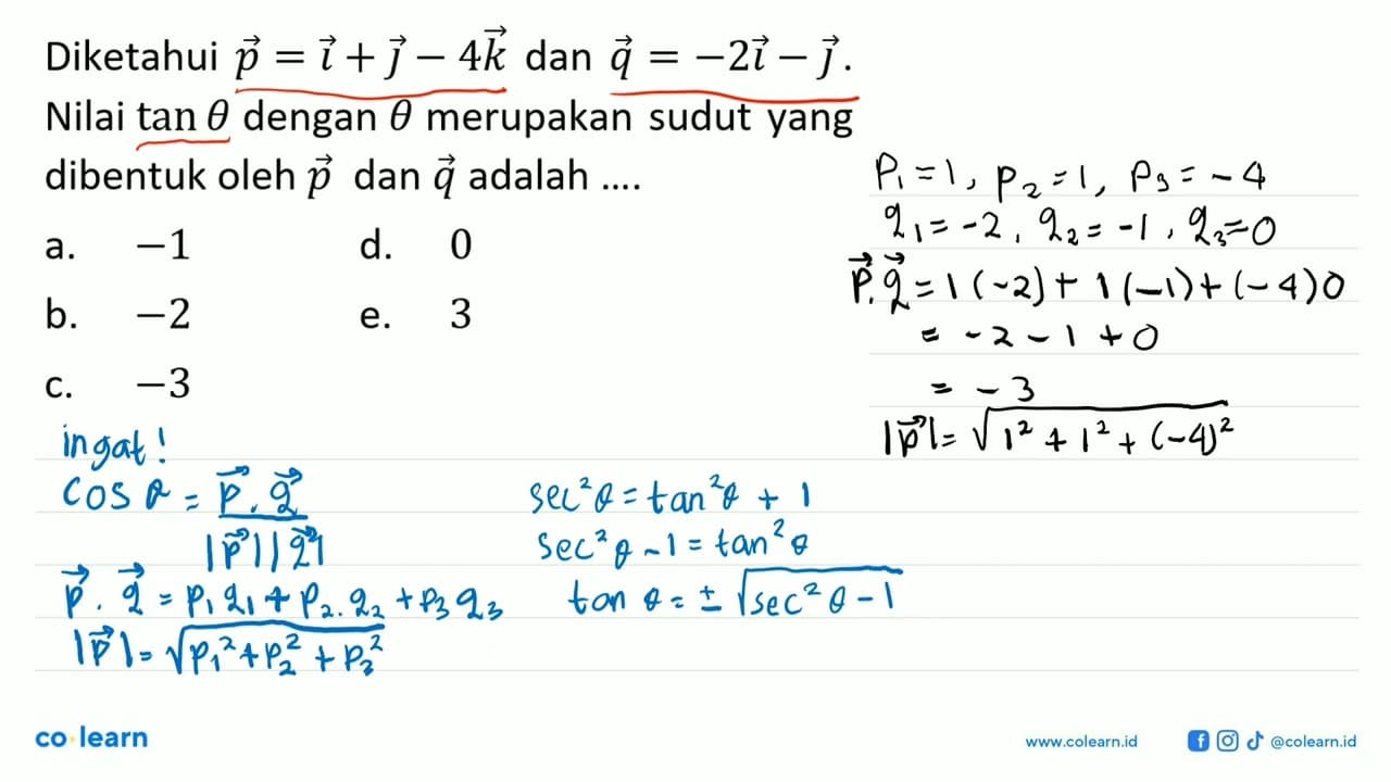 Diketahui vektor p=i+j-4k dan vektor q=-2i-j. Nilai tan