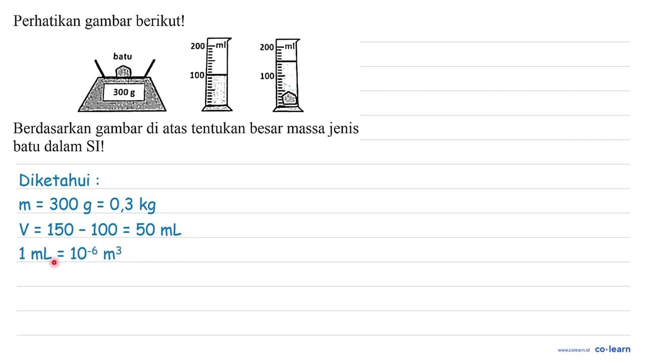 Perhatikan gambar berikut! Berdasarkan gambar di atas