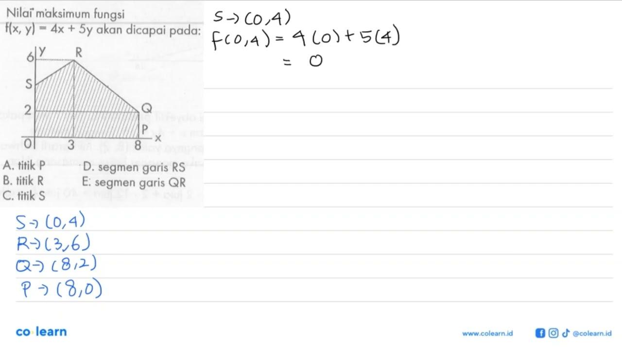 Nilai maksimum fungsi f(x,y)=4x+5y akan dicapai pada y R 6