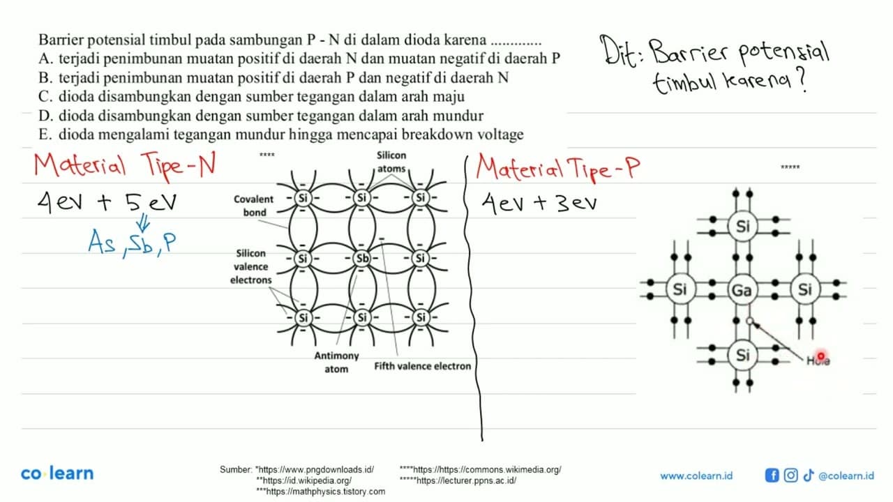 Barrier potensial timbul pada sambungan P-N di dalam dioda