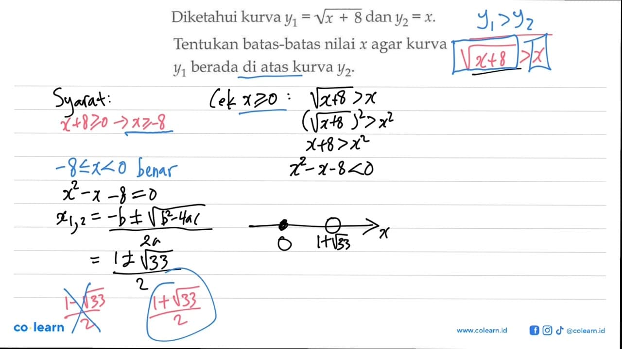 Diketahui kurva y1=akar(x+8) dan y2=x. Tentukan batas-batas