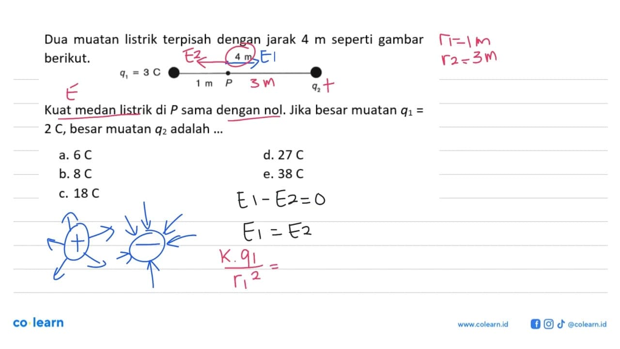 Dua muatan listrik terpisah dengan jarak 4 m seperti gambar