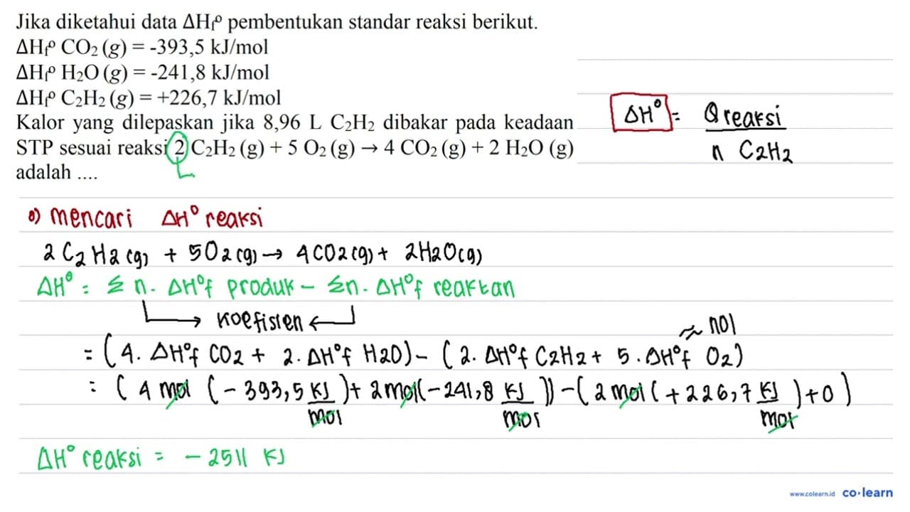 Jika diketahui data Delta H_(f)^(0) pembentukan standar