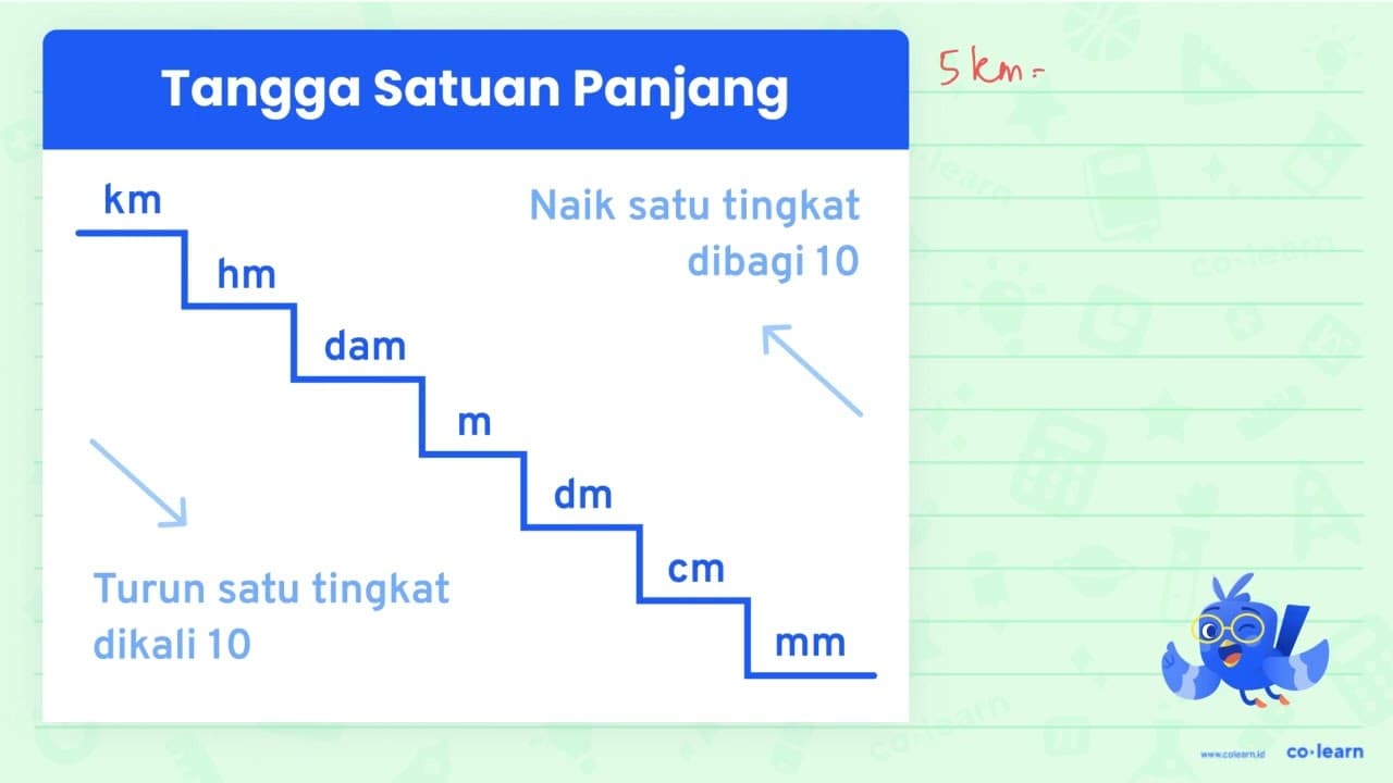 Ibu Sarina pergi mengantar anaknya ke sekolah sejauh 5 ~km